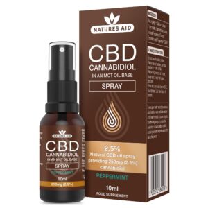 Cannabinoids C-liquid Spray