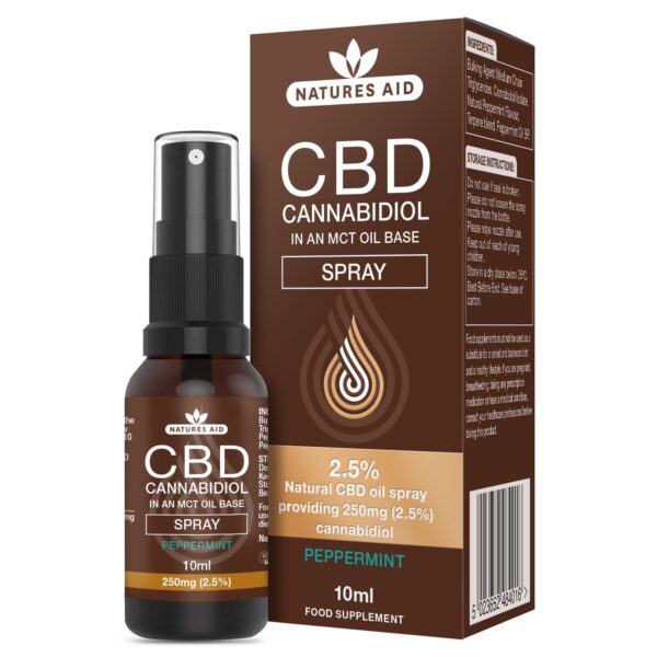 Buy Cannabidiol Oil Spray Online
