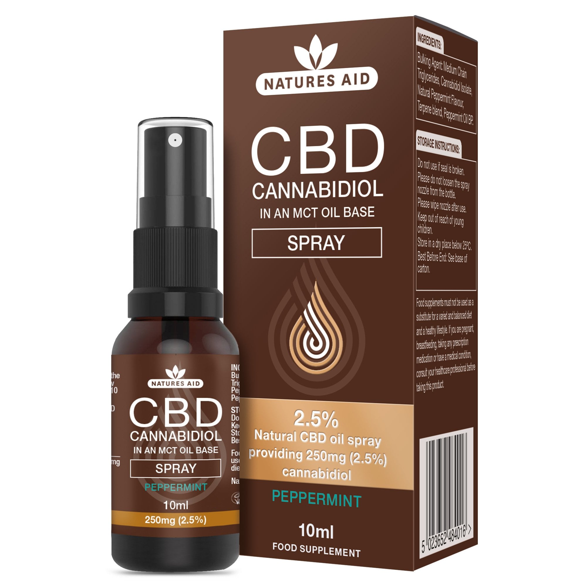 Cannabinoids C-liquid Spray